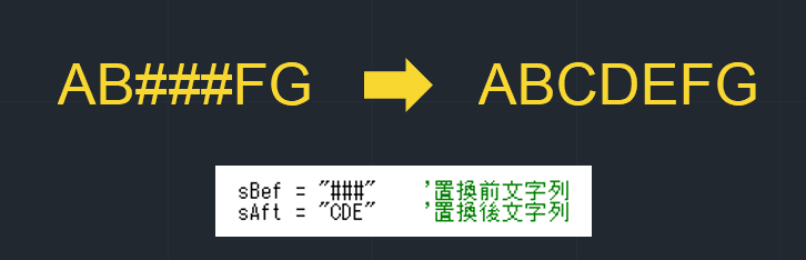 autocad-vba-liclog